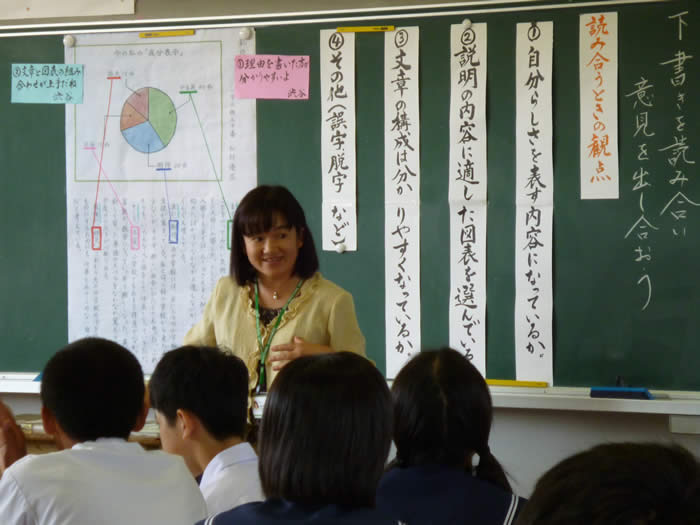私」の説明文